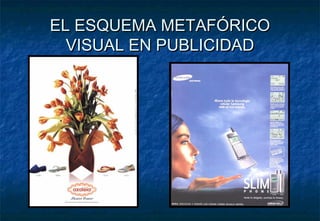 Anexo 4 metafora visual | PPT