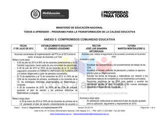 MINISTERIO DE EDUCACIÓN NACIONAL
TODOS A APRENDER – PROGRAMA PARA LA TRANSFORMACIÓN DE LA CALIDAD EDUCATIVA
Visita 1 - Anexo 6: Seguimiento a la Implementación PTA Versión 20130118 Página No. 1 de 4
Calle 43 No. 57-14 Centro Administrativo Nacional, CAN, Bogotá, D.C. – PBX: (057) (1) 222 2800 - Fax 222 4953
www.mineducacion.gov.co – atencionalciudadano@mineducacion.gov.co
ANEXO 5: COMPROMISOS COMUNIDAD EDUCATIVA
FECHA
17 DE JULIO DE 2013
ESTABLECIMIENTO EDUCATIVO
I.E. CÁNDIDO LEGUÍZAMO
RECTOR
JOSÉ LUIS SANABRIA
ARTUNDUAGA
TUTORA
MARITZA MONTEALEGRE G.
Acciones concertadas de implementación del PTA en el 2013 entre el
rector, el equipo de docentes y el Tutor
Metas a corto plazo
- A 26 de julio de 2013 el 80% de los docentes pertenecientes a la I.E
Cándido Leguízamo, hacen parte de una comunidad de aprendizaje.
- A 26 de julio de 2013 el 100% de los docentes de la I.E Cándido
Leguízamo conocerán el FORMATO UNIFICADO DE PLANEACIÓN
y lo habrán diligenciado a partir de ejemplos concertados.
- El 15 de septiembre y el 15 de noviembre de 2013, el 100% de las
CDA de los docentes de primaria, socializarán a los docentes de la
I.E. las estrategias didácticas implementadas en Matemáticas y
Lenguaje.
- A 29 de noviembre de 2013 el 100% de las CDA de primaria,
ajustarán el plan de estudio y las prácticas didácticas de
Matemáticas y Lenguaje.
.
Metas a largo plazo
- A 29 de enero de 2014 el 100% de los docentes de primaria de la
I.E. planearán el plan de estudio coherentemente de acuerdo a
Acciones para realizar el seguimiento a los acuerdos convenidos en la primera
visita
Acciones a corto
- Socializar las características y los procedimientos de trabajo de las
CDA.
- Socializar el formato unificado de planeación y realizar un ejercicio
práctico para su diligenciamiento.
- Estudiar los temas de lenguaje y matemáticas con relación a los
estándares básicos de competencia y los lineamientos curriculares.
- Reuniones periódicas de las CDA para realizar y acordar los
respectivos ajustes al plan de estudio y las nuevas estrategias
didácticas en Matemáticas y Lenguaje
Acciones a largo plazo
- En planeación institucional se elaborará el plan de estudio ajustado
para su aplicación, seguimiento y mejoramiento en 2014.
 
