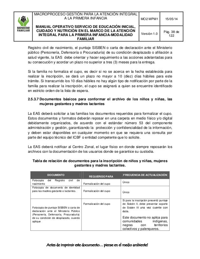 Anexo 5. _manual_operativo_modalidad_familiar