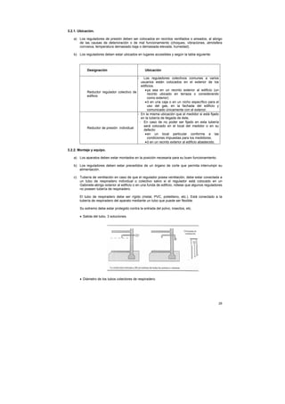 28
3.2.1. Ubicación.
a) Los reguladores de presión deben ser colocados en recintos ventilados o aireados, al abrigo
de las causas de deterioración o de mal funcionamiento (choques, vibraciones, atmósfera
corrosiva, temperatura demasiado baja o demasiada elevada, humedad).
b) Los reguladores deben estar ubicados en lugares accesibles y según la tabla siguiente:
Designación Ubicación
Reductor regulador colectivo de
edificio
- Los reguladores colectivos comunes a varios
usuarios están colocados en el exterior de los
edificios.
•ya sea en un recinto exterior al edificio (un
recinto ubicado en terraza o considerando
como exterior)
•ó en una caja o en un nicho específico para el
uso del gas, en la fachada del edificio y
comunicado únicamente con el exterior.
Reductor de presión individual
- En la misma ubicación que el medidor si está fijado
en la tubería de llegada de éste,
- En caso de no poder ser fijado en esta tubería
será colocado en el local del medidor o en su
defecto:
•en un local particular conforme a las
condiciones impuestas para los medidores.
•ó en un recinto exterior al edificio abastecido.
3.2.2. Montaje y equipo.
a) Los aparatos deben estar montados en la posición necesaria para su buen funcionamiento.
b) Los reguladores deben estar precedidos de un órgano de corte que permita interrumpir su
alimentación.
c) Tubería de ventilación en caso de que el regulador posea ventilación, debe estar conectada a
un tubo de respiradero individual o colectivo salvo si el regulador está colocado en un
Gabinete-abrigo exterior al edificio o en una funda de edificio; nótese que algunos reguladores
no poseen tubería de respiradero.
El tubo de respiradero debe ser rígido (metal, PVC, polietileno, etc.). Está conectado a la
tubería de respiradero del aparato mediante un tubo que puede ser flexible.
Su extremo debe estar protegido contra la entrada del polvo, insectos, etc.
• Salida del tubo, 3 soluciones.
• Diámetro de los tubos colectores de respiradero.
 