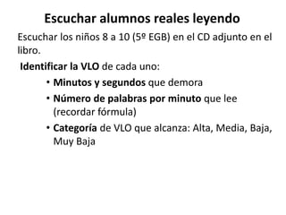Escuchar los niños 8 a 10 (5º EGB) en el CD adjunto en el
libro.
Identificar la VLO de cada uno:
• Minutos y segundos que demora
• Número de palabras por minuto que lee
(recordar fórmula)
• Categoría de VLO que alcanza: Alta, Media, Baja,
Muy Baja
Escuchar alumnos reales leyendo
 
