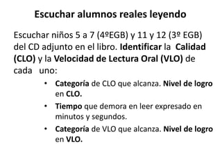 Escuchar niños 5 a 7 (4ºEGB) y 11 y 12 (3º EGB)
del CD adjunto en el libro. Identificar la Calidad
(CLO) y la Velocidad de Lectura Oral (VLO) de
cada uno:
• Categoría de CLO que alcanza. Nivel de logro
en CLO.
• Tiempo que demora en leer expresado en
minutos y segundos.
• Categoría de VLO que alcanza. Nivel de logro
en VLO.
Escuchar alumnos reales leyendo
 