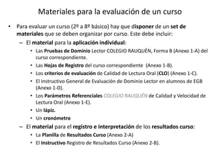 Materiales para la evaluación de un curso
• Para evaluar un curso (2º a 8º básico) hay que disponer de un set de
materiales que se deben organizar por curso. Este debe incluir:
– El material para la aplicación individual:
• Las Pruebas de Dominio Lector COLEGIO RAUQUÉN, Forma B (Anexo 1-A) del
curso correspondiente.
• Las Hojas de Registro del curso correspondiente (Anexo 1-B).
• Los criterios de evaluación de Calidad de Lectura Oral (CLO) (Anexo 1-C).
• El Instructivo General de Evaluación de Dominio Lector en alumnos de EGB
(Anexo 1-D).
• Los Parámetros Referenciales COLEGIO RAUQUÉN de Calidad y Velocidad de
Lectura Oral (Anexo 1-E).
• Un lápiz.
• Un cronómetro
– El material para el registro e interpretación de los resultados curso:
• La Planilla de Resultados Curso (Anexo 2-A)
• El Instructivo Registro de Resultados Curso (Anexo 2-B).
 
