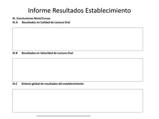 Informe Resultados Establecimiento
III. Conclusiones Nivel/Cursos
III.A Resultados en Calidad de Lectura Oral
III.B Resultados en Velocidad de Lectura Oral
III.C Síntesis global de resultados del establecimiento
 