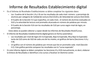 Informe de Resultados Establecimiento digital
• En el Informe de Resultados Establecimiento se deben completar los siguientes datos:
– Los Cuadros de la Sección I.A y I.B con los resultados de cada nivel: número y porcentaje de
alumnos por categoría de Calidad de Lectura Oral (CLO) y de Velocidad de Lectura Oral (VLO).
– El Cuadro de la Sección II.C que especifica, en cada nivel, el número de alumnos evaluados en
VLO y la velocidad de lectura oral promedio alcanzada en número de palabras por minuto.
– El Cuadro de la Sección IV.A con los resultados de CLO por curso según nivel de logro, en
porcentaje.
Estos datos se pueden obtener y copiar desde los Informes de Resultados Nivel/Cursos.
• El Informe de Resultados Establecimiento digital genera en forma automática:
– Los resultados por nivel de logro (En lo Esperado, Bajo lo Esperado, Muy Bajo lo Esperado)
tanto de CLO como de VLO de cada uno de los niveles, en gráficos de barra (Secciones II.A y
II.B).
– Un gráfico con el número de palabras por minuto que lee en promedio cada nivel (Sección
II.C). Este gráfico permite comparar los resultados con la “curva esperada”.
• En este Informe digital se deben completar las Secciones III y IV.B manualmente, es decir, elaborar
la Síntesis de Resultados e identificar a los cursos a focalizar en Dominio Lector.
 