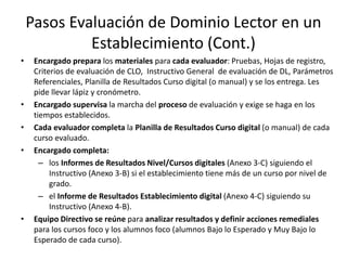 Pasos Evaluación de Dominio Lector en un
Establecimiento (Cont.)
• Encargado prepara los materiales para cada evaluador: Pruebas, Hojas de registro,
Criterios de evaluación de CLO, Instructivo General de evaluación de DL, Parámetros
Referenciales, Planilla de Resultados Curso digital (o manual) y se los entrega. Les
pide llevar lápiz y cronómetro.
• Encargado supervisa la marcha del proceso de evaluación y exige se haga en los
tiempos establecidos.
• Cada evaluador completa la Planilla de Resultados Curso digital (o manual) de cada
curso evaluado.
• Encargado completa:
– los Informes de Resultados Nivel/Cursos digitales (Anexo 3-C) siguiendo el
Instructivo (Anexo 3-B) si el establecimiento tiene más de un curso por nivel de
grado.
– el Informe de Resultados Establecimiento digital (Anexo 4-C) siguiendo su
Instructivo (Anexo 4-B).
• Equipo Directivo se reúne para analizar resultados y definir acciones remediales
para los cursos foco y los alumnos foco (alumnos Bajo lo Esperado y Muy Bajo lo
Esperado de cada curso).
 