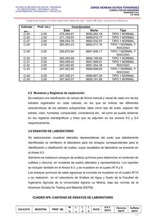 ESTUDIO DE MECANICA DE SUELOS – INGENIERIA
DE CIMENTACIONES - TOPOGRAFIA DIGITAL -
LEVANTAMIENTOS TOPOGRAFICOS – PROYECTOS
JORGE HERNAN OCHOA FERNÁNDEZ
CONSULTOR DE INGENIERIA
INGENIERO CIVIL
CIP 42446
Pasaje Senda Dorada 119, Of.201–Pueblo Libre ,Telefax: 461-2337 , Celular: 9881-3223 , e-mail: jochoa_f@yahoo.es
Calicata
No.
Prof. (m.) Coordenadas
Este Norte Tipo
C-25 2.00 270,540.67 8690,264.18 TIPO 1 NORMAL
C-26 2.00 271,109.97 8689,810.77 TIPO 1 NORMAL
C-27 2.00 266,549.75 8692,032.07 TIPO 1 NORMAL
C-28 2.00 265,953.23 8692,017.16 TIPO 1 NORMAL Y
ROCOSO
C-29 2.00 265,672.84 8691,846.17 TIPO 1 NORMAL Y
ROCOSO
C-30 2.00 265,445.68 8692,149.64 TIPO 1 NORMAL
C-31 2.00 265,099.42 8691,999.67 TIPO 1 NORMAL
C-32 2.00 263,540.65 8691,554.38 ROCOSO
C-33 2.00 267,922.85 8689,998.60 TIPO 1 NORMAL Y
ROCOSO
C-34 2.00 267,526.21 8689,847.24 TIPO 1 NORMAL
C-35 2.00 267,405.07 8689,191.88 TIPO 1 NORMAL
2.2 Muestreo y Registros de exploración
Se realizara una clasificación de campo de forma manual y visual de cada uno de los
estratos registrados en cada calicata, en los que se indican las diferentes
características de los estratos subyacentes, tales como tipo de suelo, espesor del
estrato, color, humedad, compacidad, consistencia etc, tal como se puede observar
en los registros estratigráficos y fotos que se adjuntan en los anexos 9.2 y 9.4
respectivamente.
3.0 ENSAYOS DE LABORATORIO
Se seleccionaran muestras alteradas representativas del suelo que debidamente
identificadas se remitieron al laboratorio para los ensayos correspondientes para la
identificación y clasificación de suelos, cuyos resultados de laboratorio se presenta en
el Anexo 9.3.
Asimismo se realizaron ensayos de análisis químicos para determinar el contenido de
sulfatos y cloruros, en muestras de suelos alterados y representativos. Los reportes
se incluyen también en el Anexo 9.3. y se muestran en el cuadro Nº 8 y 9.
Los ensayos químicos de sales agresivas al concreto se muestran en el cuadro Nº10
y se realizaron en el Laboratorio de Análisis de Agua y Suelo de la Facultad de
Ingeniería Agrícola de la Universidad Agraria La Molina, bajo las normas de la
American Society for Testing and Material (ASTM).
CUADRO Nº8: CANTIDAD DE ENSAYOS DE LABORATORIO
CALICATA MUESTRA PROF. (M)
W
%
L.
L
L.
P
I.
P
SUCS
S.S.T.
(ppm)
Cloruros
(ppm)
Sulfatos
(ppm)
13
 