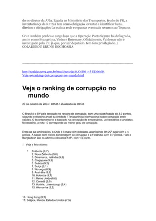 do ex-diretor da ANA. Ligada ao Ministério dos Transportes, feudo do PR, a
inventariança da RFFSA tem como obrigação levantar e identificar bens,
direitos e obrigações da extinta rede e repassar eventuais recursos ao Tesouro.

Cruz também perdeu o cargo logo que a Operação Porto Seguro foi deflagrada,
assim como Evangelina, Vieira e Rosemary. Oficialmente, Valdemar não é
investigado pela PF, já que, por ser deputado, tem foro privilegiado. /
COLABOROU BRUNO BOGHOSSIA




----------------------------------------------------------------------------------------------

http://noticias.terra.com.br/brasil/noticias/0,,OI406145-EI306,00-
Veja+o+ranking+de+corrupcao+no+mundo.html



Veja o ranking de corrupção no
  mundo
20 de outubro de 2004 • 08h45 • atualizado às 08h45


O Brasil é o 59º país colocado no ranking de corrupção, com uma classificação de 3,9 pontos,
segundo o relatório anual da entidade Transparência Internacional sobre corrupção entre
nações. O levantamento foi e baseado na percepção de empresários, universitários e analistas.
No relatório, a nota 10 corresponde ao menor grau de corrupção.


Entre os sul-americanos, o Chile é o mais bem colocado, aparecendo em 20º lugar com 7,4
pontos. A nação com menor porcentagem de corrupção é a Finlândia, com 9,7 pontos. Haiti e
Bangladesh são os últimos colocados:145º, com 1,5 ponto.

 Veja a lista abaixo:

    1. Finlândia (9,7)
       2. Nova Zelândia (9,6)
       3. Dinamarca, Islândia (9,5)
       5. Cingapura (9,3)
       6. Suécia (9,2)
       7. Suíça (9,1)
       8. Noruega (8,9)
       9. Austrália (8,8)
       10. Holanda (8,7)
       11. Reino Unido (8,6)
       12. Canadá (8,5)
       13. Áustria, Luxemburgo (8,4)
       15. Alemanha (8,2)


16. Hong Kong (8,2)
17. Bélgica, Irlanda, Estados Unidos (7,5)
 