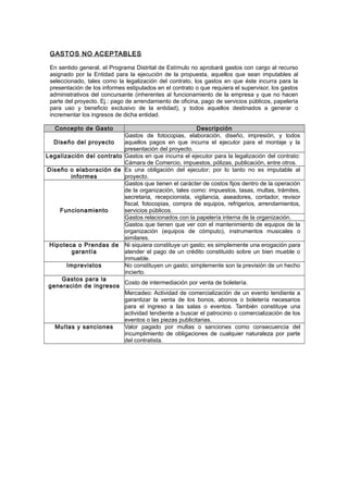 GASTOS NO ACEPTABLES 
En sentido general, el Programa Distrital de Estímulo no aprobará gastos con cargo al recurso 
asignado por la Entidad para la ejecución de la propuesta, aquellos que sean imputables al 
seleccionado, tales como la legalización del contrato, los gastos en que éste incurra para la 
presentación de los informes estipulados en el contrato o que requiera el supervisor, los gastos 
administrativos del concursante (inherentes al funcionamiento de la empresa y que no hacen 
parte del proyecto. Ej.: pago de arrendamiento de oficina, pago de servicios públicos, papelería 
para uso y beneficio exclusivo de la entidad), y todos aquellos destinados a generar o 
incrementar los ingresos de dicha entidad. 
Concepto de Gasto Descripción 
Diseño del proyecto 
Gastos de fotocopias, elaboración, diseño, impresión, y todos 
aquellos pagos en que incurra el ejecutor para el montaje y la 
presentación del proyecto. 
Legalización del contrato Gastos en que incurra el ejecutor para la legalización del contrato: 
Cámara de Comercio, impuestos, pólizas, publicación, entre otros. 
Diseño o elaboración de 
informes 
Es una obligación del ejecutor; por lo tanto no es imputable al 
proyecto. 
Funcionamiento 
Gastos que tienen el carácter de costos fijos dentro de la operación 
de la organización, tales como: impuestos, tasas, multas, trámites, 
secretaria, recepcionista, vigilancia, aseadores, contador, revisor 
fiscal, fotocopias, compra de equipos, refrigerios, arrendamientos, 
servicios públicos. 
Gastos relacionados con la papelería interna de la organización. 
Gastos que tienen que ver con el mantenimiento de equipos de la 
organización (equipos de cómputo), instrumentos musicales o 
similares. 
Hipoteca o Prendas de 
garantía 
Ni siquiera constituye un gasto; es simplemente una erogación para 
atender el pago de un crédito constituido sobre un bien mueble o 
inmueble. 
Imprevistos No constituyen un gasto; simplemente son la previsión de un hecho 
incierto. 
Gastos para la 
generación de ingresos Costo de intermediación por venta de boletería. 
Mercadeo: Actividad de comercialización de un evento tendiente a 
garantizar la venta de los bonos, abonos o boletería necesarios 
para el ingreso a las salas o eventos. También constituye una 
actividad tendiente a buscar el patrocinio o comercialización de los 
eventos o las piezas publicitarias. 
Multas y sanciones Valor pagado por multas o sanciones como consecuencia del 
incumplimiento de obligaciones de cualquier naturaleza por parte 
del contratista. 
