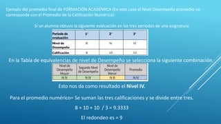Ejemplo del promedio final de FORMACIÓN ACADÉMICA (En este caso el Nivel Desempeño promedio no
corresponde con el Promedio de la Calificación Numérica):
Si un alumno obtuvo la siguiente evaluación en los tres periodos de una asignatura.
En la Tabla de equivalencias de nivel de Desempeño se selecciona la siguiente combinación
Esto nos da como resultado el Nivel IV.
Para el promedio numérico= Se suman las tres calificaciones y se divide entre tres.
8 + 10 + 10 / 3 = 9.3333
El redondeo es = 9
 