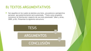 B) TEXTOS ARGUMENTATIVOS


Son aquellos en los cuales se plantea una tesis, una postura o perspectiva
personal que posteriormente será sustentada. “Tiene como propósito
convencer al interlocutor respecto de una tesis planteada” (Mier y Arias,
2009, p.83). Presentan la siguiente estructura:

 