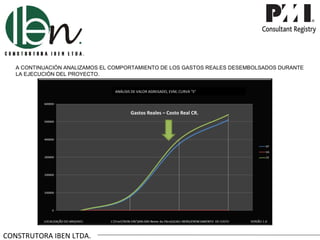 A CONTINUACIÓN ANALIZAMOS EL COMPORTAMIENTO DE LOS GASTOS REALES DESEMBOLSADOS DURANTE
   LA EJECUCIÓN DEL PROYECTO.


                                ANÁLISIS DE VALOR AGREGADO, EVM, CURVA “S”




                                        Gastos Reales – Costo Real CR.




CONSTRUTORA IBEN LTDA.
 