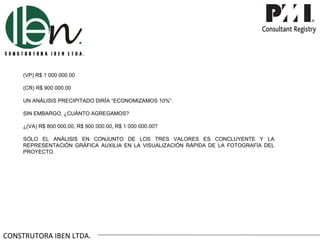 (VP) R$ 1 000 000.00

     (CR) R$ 900 000.00

     UN ANÁLISIS PRECIPITADO DIRÍA “ECONOMIZAMOS 10%”.

     SIN EMBARGO, ¿CUÁNTO AGREGAMOS?

     ¿(VA) R$ 800 000.00, R$ 900 000.00, R$ 1 000 000.00?

     SÓLO EL ANÁLISIS EN CONJUNTO DE LOS TRES VALORES ES CONCLUYENTE Y LA
     REPRESENTACIÓN GRÁFICA AUXILIA EN LA VISUALIZACIÓN RÁPIDA DE LA FOTOGRAFÍA DEL
     PROYECTO.




CONSTRUTORA IBEN LTDA.
 