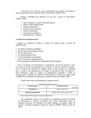 E este passa a ser o foco do uso do conhecimento nas empresas, que é deixar de
fazer transações para atuar em parceria, donde a relevância do modelo de redes.
Resulta a importância das dimensões em que atua a gestão do conhecimento:
(TERRA, 2000)
•
•
•
•
•
•
•

fatores estratégicos e o papel da alta administração;
cultura e valores organizacionais;
estrutura organizacional;
gestão de recursos humanos;
sistema de informação;
mensuração de resultados; e
aprendizado com o ambiente.

As empresas de pequena porte
Segundo as estatísticas do IBGE as empresas de pequeno porte no Brasil são
responsáveis por:
•
•
•
•
•
•
•

4,5 milhões de empresas constituídas;
60% da oferta total de empregos formais;
42% dos salários pagos;
21% da participação no PIB;
1,7% de participação nas exportações;
96,3% do número de estabelecimentos; e
48% de participação estratificada da configuração do produto nacional.

Deve ser destacado que historicamente, a categorização do porte de empresa se fazia
em função do número de empregados que formavam a força de trabalho da empresa.
Com a evolução dos processos de produção, cada vez mais intensiva em tecnologia,
hoje a divisão se faz principalmente em função do faturamento anual da empresa. E
nesta classificação, existe um conjunto de enquadramentos praticados e aceitos no
mercado, como os definidos no Estatuto da Microemepresa e empresa de pequeno porte,
no SIMPLES e nas diretrizes de política para o segmento do Mercosul. (MDIC, 2000)
E dentro deste critério, são considerados os seguintes valores:
Porte de empresa

Classificação de pequenas empresas
Faturamento anual
Reais mil

Microempresa

Menor ou igual a 244

Empresa de pequeno porte

Superior a 244 e inferior ou igual a 1.200

Fonte: Estatuto da Microempresa e empresa de pequeno porte

Esta categorização segue no caso brasileiro aos parâmetros previstos no Estatuto
da Microempresa e empresa de pequeno porte. Outra categorização segue aos
parâmetros previstos nos indicadores de crédito praticados por agentes oficiais de
fomento a atividade empresarial, baseado em tabela do BNDES (dados de julho de
2001).
9

 