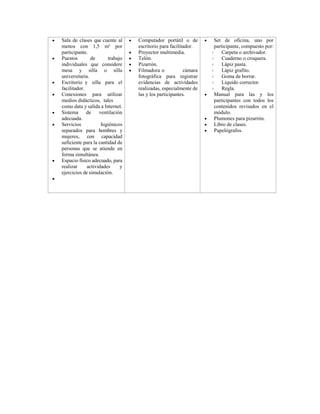  Sala de clases que cuente al
menos con 1,5 m² por
participante.
 Puestos de trabajo
individuales que considere
mesa y silla o silla
universitaria.
 Escritorio y silla para el
facilitador.
 Conexiones para utilizar
medios didácticos, tales
como data y salida a Internet.
 Sistema de ventilación
adecuada.
 Servicios higiénicos
separados para hombres y
mujeres, con capacidad
suficiente para la cantidad de
personas que se atiende en
forma simultánea.
 Espacio físico adecuado, para
realizar actividades y
ejercicios de simulación.

 Computador portátil o de
escritorio para facilitador.
 Proyector multimedia.
 Telón.
 Pizarrón.
 Filmadora o cámara
fotográfica para registrar
evidencias de actividades
realizadas, especialmente de
las y los participantes.
 Set de oficina, uno por
participante, compuesto por:
• Carpeta o archivador.
• Cuaderno o croquera.
• Lápiz pasta.
• Lápiz grafito.
• Goma de borrar.
• Liquido corrector.
• Regla.
 Manual para las y los
participantes con todos los
contenidos revisados en el
módulo.
 Plumones para pizarrón.
 Libro de clases.
 Papelógrafos.
 