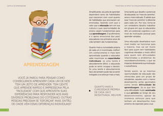Transtorno de Déficit de Atenção/Hiperatividade (TDAH)Cartilha de Aprendizagem
54
APRENDIZAGEM
Você já parou para pensar como
conseguimos APRENDER? Cada um de nós
tem um jeito de aprender: tem gente
que aprende rápido e impressiona pela
“FACILIDADE” com que aproveita suas
experiências para responder aos mais
diversos problemas do cotidiano. Outras
pessoas precisam se “ESFORÇAR” mais. Então,
de onde vêm essas diferenças individuais?
Simplificando, seu jeito de aprender
dependerá tanto de habilidades
que nasceram com você quanto
de habilidades que precisaram ser
ensinadas, fazendo com que o
valor que a educação tem em sua
cultura e suas oportunidades de
ensino sejam fundamentais para
sua aprendizagem. O acolhimento
e o apoio emocional dos pais/
educadores nos primeiros anos de
vida também são fundamentais.
Quanto mais a curiosidade própria
de cada um é incentivada, melhor!
Um conhecimento é mais bem
aproveitado quando o educador
sabe maximizar as capacidades
individuais: se uma tarefa é
absurdamente difícil, o educando
pode se sentir incapaz e desistir.
Se uma tarefa é absurdamente
fácil, ele também pode não se sentir
instigado a se esforçar mais e mais.
Uma tarefa que desafie o potencial
do educando, no “meio do caminho”,
seria o mais indicado. É sabido que
esse “meio do caminho” é diferente
para cada um. Por isso, torna-se
um verdadeiro desafio trabalhar
em grupos em que os educandos
têm um potencial cognitivo e um
nível de motivação pessoal para
aprender variados.
Uma educação desafiadora num
nível médio vai funcionar para
a maioria, mas vai ser muito
fácil para quem tem habilidades
cognitivas elevadas e muito difícil
para quem tem dificuldades
relacionadas a problemas do
neurodesenvolvimento, o que vai
impactar diretamente sua motivação
e autoeficácia.
Sendo assim, se as mesmas
oportunidades de educação são
oferecidas para um grupo de
estudantes, aqueles com o menor
desempenho serão apontados
como tendo dificuldade de
aprendizagem. Já os que têm
uma dificuldade muito acentuada
e que persiste ao longo de seu
desenvolvimento, apesar de
inúmeros esforços para que
tenham um desempenho mais
próximo do esperado para a sua
Quanto mais a
curiosidade própria
de cada um é
incentivada, melhor!
 