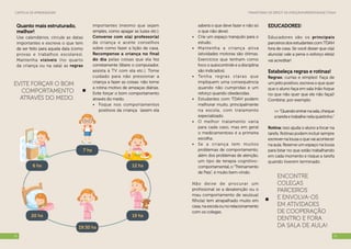 Transtorno de Déficit de Atenção/Hiperatividade (TDAH)Cartilha de Aprendizagem
1312
Quanto mais estruturado,
melhor!
Use calendários, circule as datas
importantes e escreva o que tem
de ser feito para aquela data (como
provas e trabalhos escolares).
Mantenha visíveis (no quarto
da criança ou na sala) as regras
importantes (mesmo que sejam
simples, como apagar as luzes etc.).
Converse com o(a) professor(a)
da criança e aceite conselhos
sobre como fazer a lição de casa.
Recompense a criança no final
do dia pelas coisas que ela fez
corretamente (libere o computador,
assista à TV com ela etc.). Tome
cuidado para não pressionar a
criança a fazer as coisas: não torne
a rotina motivo de ameaças diárias.
Evite forçar o bom comportamento
através do medo.
•	 Foque nos comportamentos
positivos da criança (assim ela
Educadores!
Educadores são os principais
parceiros dos estudantes com TDAH
fora de casa. Se você disser que o(a)
aluno(a) vale a pena o esforço ele(a)
vai acreditar!
Estabeleça regras e rotinas!
Regras: curtas e simples! Faça de
um jeito positivo, escreva o que quer
que o aluno faça em sala (não foque
no que não quer que ele não faça)!
Combine, por exemplo:
>>“Quandoentrarnasala,cheque
a tarefa e trabalhe nela quietinho.”
Rotina: isso ajuda o aluno a focar na
tarefa. Rotinas podem incluir sempre
escrever na lousa o que vai acontecer
na aula. Reserve um espaço na lousa
para listar no que estão trabalhando
em cada momento e risque a tarefa
quando tiverem terminado.
Evite forçar o bom
comportamento
através do medo.
saberá o que deve fazer e não só
o que não deve).
•	 Crie um espaço tranquilo para o
estudo.
•	 Mantenha a criança ativa
(atividades motoras são ótimas.
Exercícios que tenham como
foco o autocontrole e a disciplina
são indicados).
•	 Tenha regras claras que
impliquem uma consequência
quando não cumpridas e um
reforço quando obedecidas.
•	 Estudantes com TDAH podem
melhorar muito, principalmente
na escola, com tratamento
especializado.
•	 O melhor tratamento varia
para cada caso, mas em geral
o medicamentoso é a primeira
escolha.
•	 Se a criança tem muitos
problemas de comportamento,
além dos problemas de atenção,
um tipo de terapia cognitivo-
comportamental, o “Treinamento
de Pais”, é muito bem-vindo.
Não deixe de procurar um
profissional se a desatenção ou o
mau comportamento de seu(sua)
filho(a) tem atrapalhado muito em
casa,naescolaounorelacionamento
com os colegas.
Encontre
colegas
parceiros
e envolva-os
em atividades
de cooperação
dentro e fora
da sala de aula!
 