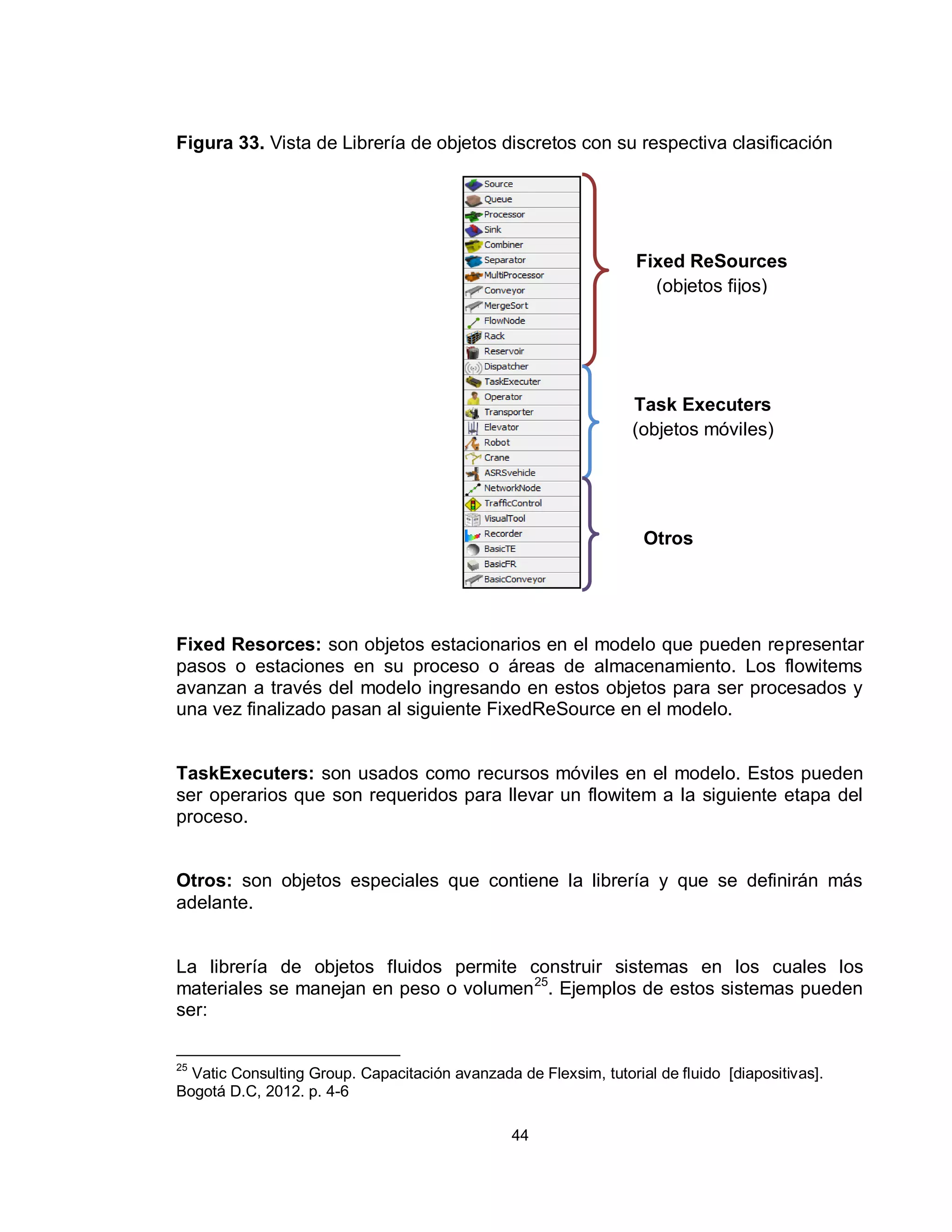 Manual en Español De Software Flexsim | PDF