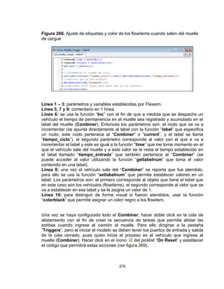 Manual en Español De Software Flexsim | PDF