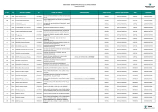 Anexo Ascensos Prog 920 - Gr.28 -15.11.23.pdf