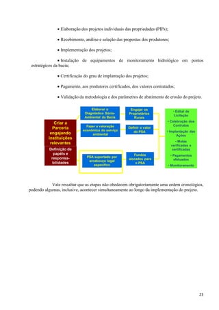 23
 Elaboração dos projetos individuais das propriedades (PIPs);
 Recebimento, análise e seleção das propostas dos produtores;
 Implementação dos projetos;
 Instalação de equipamentos de monitoramento hidrológico em pontos
estratégicos da bacia;
 Certificação do grau de implantação dos projetos;
 Pagamento, aos produtores certificados, dos valores contratados;
 Validação da metodologia e dos parâmetros de abatimento de erosão do projeto.
Vale ressaltar que as etapas não obedecem obrigatoriamente uma ordem cronológica,
podendo algumas, inclusive, acontecer simultaneamente ao longo da implementação do projeto.
 