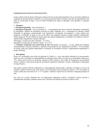 51
Enquadramento das Ações de Conservação de Solo
Como a tabela acima foi desenvolvida para situações diversas da agricultura brasileira, faz-se necessário adaptá-la às
condições do presente Projeto, mantendo-se os mesmos princípios gerais. Portanto, para fins de enquadramento das
ações de conservação de água e solo no Projeto Produtores de Água no Pipiripau, serão adotados os seguintes
critérios:
1 – Pastagem
1.1 Pastagem degradada – item 8 da tabela A.1.
1.2 Pastagem recuperada – item 35 da tabela A.1 – se enquadram neste item as ações de subsolagem, implantação
de barraginhas, melhoria da fertilidade (correção da acidez, adubação, etc.) e recuperação da cobertura vegetal
(formação de pastagem, enriquecimento com leguminosas, recuperação da pastagem) e outras práticas que
melhorem a infiltração de água no solo ou lhe dêem uma adequada cobertura, quando aplicadas isoladamente.
Podem atingir até 75% de redução da erosão, desde que seguida integralmente a orientação da Assistência Técnica e
implementado integralmente o projeto elaborado.
Subsolagem, correção da acidez, adubação – 25 a 50 %;
Barraginhas, recuperação da cobertura vegetal – 51 a 75 %;
1.3 Pastagem recuperada com conservação de solo (barraginhas ou terraços) – ou seja, quando são utilizadas
simultaneamente as praticas mecânicas e vegetativas de proteção do solo. Enquadram-se na faixa > 75% de redução
da erosão, desde que seguida integralmente a orientação da Assistência Técnica e implementado integralmente o
projeto elaborado.
2 – Barraginhas
Devem ser consideradas, para efeito da aplicação da Tabela A.1, como uma prática alternativa ao terraceamento,
tendo em vista a limitação ou impossibilidade de utilização dessa prática em áreas com declividades superiores a
15%. Sendo assim, deverá ser projetada, segundo critérios técnicos, uma malha de barraginhas que possibilite
coletar e infiltrar a maior parte da água de escoamento superficial, reduzindo a erosão e melhorando a alimentação
do lençol freático.
Esta prática, quando utilizada isoladamente, se adequadamente dimensionada e aplicada em regiões com nível de
cobertura vegetal suficiente para evitar erosão, será considerada como de eficiência superior a 75% de redução de
erosão, caindo para uma faixa de 51 a 75 % quando a cobertura vegetal não for suficiente à adequada proteção do
solo.
Nos casos de o projeto elaborado não ser integralmente implantado, caberá a Assistência Técnica reavaliar o
enquadramento da prática, podendo nesses casos a eficiência de redução da erosão ser inferior a 50%.
 