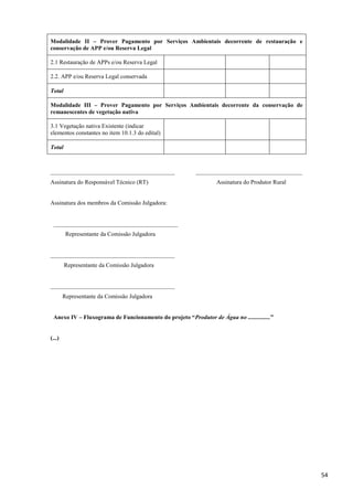 54
Modalidade II – Prover Pagamento por Serviços Ambientais decorrente de restauração e
conservação de APP e/ou Reserva Legal
2.1 Restauração de APPs e/ou Reserva Legal
2.2. APP e/ou Reserva Legal conservada
Total
Modalidade III – Prover Pagamento por Serviços Ambientais decorrente da conservação de
remanescentes de vegetação nativa
3.1 Vegetação nativa Existente (indicar
elementos constantes no item 10.1.3 do edital)
Total
__________________________________________ ____________________________________
Assinatura do Responsável Técnico (RT) Assinatura do Produtor Rural
Assinatura dos membros da Comissão Julgadora:
__________________________________________
Representante da Comissão Julgadora
__________________________________________
Representante da Comissão Julgadora
__________________________________________
Representante da Comissão Julgadora
Anexo IV – Fluxograma de Funcionamento do projeto “Produtor de Água no ...............”
(...)
 