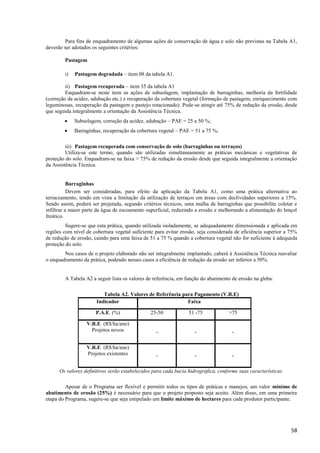 58
Para fins de enquadramento de algumas ações de conservação de água e solo não previstas na Tabela A1,
deverão ser adotados os seguintes critérios:
Pastagem
i) Pastagem degradada – item 08 da tabela A1.
ii) Pastagem recuperada – item 35 da tabela A1
Enquadram-se neste item as ações de subsolagem, implantação de barraginhas, melhoria da fertilidade
(correção da acidez, adubação etc.) e recuperação da cobertura vegetal (formação de pastagem, enriquecimento com
leguminosas, recuperação da pastagem e pastejo rotacionado). Pode-se atingir até 75% de redução da erosão, desde
que seguida integralmente a orientação da Assistência Técnica.
 Subsolagem, correção da acidez, adubação – PAE = 25 a 50 %;
 Barraginhas, recuperação da cobertura vegetal – PAE = 51 a 75 %;
iii) Pastagem recuperada com conservação de solo (barraginhas ou terraços)
Utiliza-se este termo, quando são utilizadas simultaneamente as práticas mecânicas e vegetativas de
proteção do solo. Enquadram-se na faixa > 75% de redução da erosão desde que seguida integralmente a orientação
da Assistência Técnica.
Barraginhas
Devem ser consideradas, para efeito da aplicação da Tabela A1, como uma prática alternativa ao
terraceamento, tendo em vista a limitação da utilização de terraços em áreas com declividades superiores a 15%.
Sendo assim, poderá ser projetada, segundo critérios técnicos, uma malha de barraginhas que possibilite coletar e
infiltrar a maior parte da água de escoamento superficial, reduzindo a erosão e melhorando a alimentação do lençol
freático.
Sugere-se que esta prática, quando utilizada isoladamente, se adequadamente dimensionada e aplicada em
regiões com nível de cobertura vegetal suficiente para evitar erosão, seja considerada de eficiência superior a 75%
de redução de erosão, caindo para uma faixa de 51 a 75 % quando a cobertura vegetal não for suficiente à adequada
proteção do solo.
Nos casos de o projeto elaborado não ser integralmente implantado, caberá à Assistência Técnica reavaliar
o enquadramento da prática, podendo nesses casos a eficiência de redução da erosão ser inferior a 50%.
A Tabela A2 a seguir lista os valores de referência, em função do abatimento de erosão na gleba:
Tabela A2. Valores de Referência para Pagamento (V.R.E)
Indicador Faixa
P.A.E. (%) 25-50 51 -75 >75
V.R.E (R$/ha/ano)
Projetos novos - - -
V.R.E (R$/ha/ano)
Projetos existentes - - -
Os valores definitivos serão estabelecidos para cada bacia hidrográfica, conforme suas características.
Apesar de o Programa ser flexível e permitir todos os tipos de práticas e manejos, um valor mínimo de
abatimento de erosão (25%) é necessário para que o projeto proposto seja aceito. Além disso, em uma primeira
etapa do Programa, sugere-se que seja estipulado um limite máximo de hectares para cada produtor participante.
 