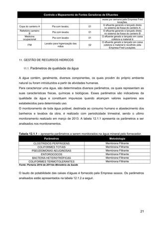 Controle e Mapeamento de Fontes Geradoras de Efluentes
vezes por semana pela Empresa Fred
locações.
Copa do canteiro A Pia com lavabo. 01
O efluente gerando e lançado direto
no sistema da fossa do canteiro A
Refeitório canteiro
B
Pia com lavabo 01
O efluente gerando e lançado direto
no sistema da fossa do canteiro B
Medicina
ocupacional
Pia com lavabo 01
O efluente gerado e lançado em caixa
coletora e material é
ITM
Lavabo para higienização das
mãos
02
O efluente gerado e lançado em caixa
coletora e material é recolhido pela
Empresa Fred Locações.
11. GESTÃO DE RECURSOS HIDRICOS
11.1. Parâmetros de qualidade da água
A água contém, geralmente, diversos componentes, os quais provêm do próprio ambiente
natural ou foram introduzidos a partir de atividades humanas.
Para caracterizar uma água, são determinados diversos parâmetros, os quais representam as
suas características físicas, químicas e biológicas. Esses parâmetros são indicadores da
qualidade da água e constituem impurezas quando alcançam valores superiores aos
estabelecidos para determinado uso.
O monitoramento de toda água potável, destinada ao consumo humano e abastecimento dos
banheiros e lavabos da obra, é realizado com periodicidade trimestral, sendo o ultimo
monitoramento realizado em março de 2013. A tabela 12.1.1 apresenta os parâmetros a ser
analisados nos monitoramentos.
Tabela 12.1.1 – apresenta parâmetros a serem monitorados na água mineral pelo fornecedor.
Parâmetros Metodologia
CLOSTRIDIOS PERFRIGENS Membrana Filtrante
COLIFORMES TOTAIS Membrana Filtrante
PSEUDOMONAS AEUGINOSAS Membrana Filtrante
ENTOROCOCOS Membrana Filtrante
BACTERIA HETEROTRÓFICAS Membrana Filtrante
COLIFORMES TERMOTOLERANTES Membrana Filtrante
Fonte: Portaria 2914 de 2011do Ministério da Saúde
O laudo de potabilidade das caixas d’águas é fornecido pela Empresa xxxxxx. Os parâmetros
analisados estão apresentados na tabela 12.1.2 a seguir.
21
 