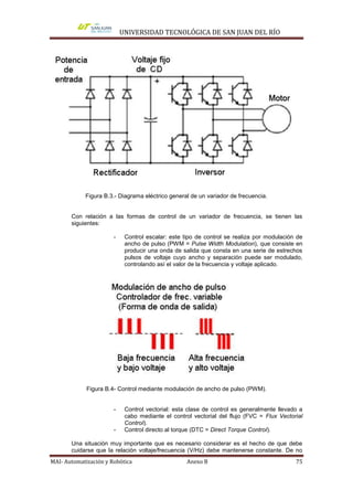 UNIVERSIDAD TECNOLÓGICA DE SAN JUAN DEL RÍO




            Figura B.3.- Diagrama eléctrico general de un variador de frecuencia.


       Con relación a las formas de control de un variador de frecuencia, se tienen las
       siguientes:

                       -    Control escalar: este tipo de control se realiza por modulación de
                            ancho de pulso (PWM = Pulse Width Modulation), que consiste en
                            producir una onda de salida que consta en una serie de estrechos
                            pulsos de voltaje cuyo ancho y separación puede ser modulado,
                            controlando así el valor de la frecuencia y voltaje aplicado.




             Figura B.4- Control mediante modulación de ancho de pulso (PWM).


                       -    Control vectorial: esta clase de control es generalmente llevado a
                            cabo mediante el control vectorial del flujo (FVC = Flux Vectorial
                            Control).
                       -    Control directo al torque (DTC = Direct Torque Control).

       Una situación muy importante que es necesario considerar es el hecho de que debe
       cuidarse que la relación voltaje/frecuencia (V/Hz) debe mantenerse constante. De no
MAI- Automatización y Robótica                     Anexo B                                 75
 