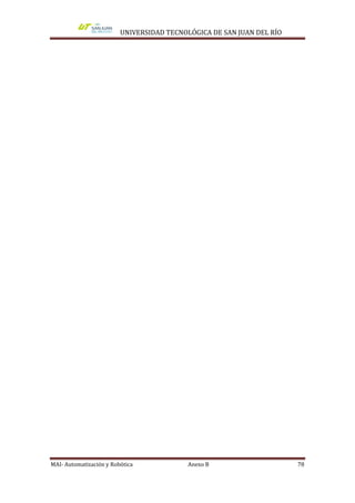 UNIVERSIDAD TECNOLÓGICA DE SAN JUAN DEL RÍO




MAI- Automatización y Robótica             Anexo B                     78
 