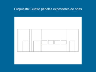 Propuesta: Cuatro paneles expositores de orlas
 