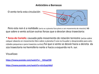 Anticiclóns e Borrascas 
O vento tería esta circulación 
Pero esta non é a realidade (sería se o planeta fose plano e sen movemento de rotación) xa 
que sobre o vento actúan outras forzas que o desvían desa traxectoria: 
* forza de Coriolis: causada polo movemento de rotación terrestre (actúa sobre 
calquer obxecto en movemento libre sobre o planeta.É nula no Ecuador e despreciable para velo-cidades 
pequenas e para traxectos curtos).Fai que o vento se desvíe hacia a dereita da 
súa traxectoria no hemisferio norte e hacia a esquerda no h. sur. 
Visualízao: 
https://www.youtube.com/watch?v=__SlJtnpCD8 
https://www.youtube.com/watch?v=nUn2yqL4dqY 
 