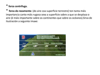 * forza centrífuga. 
* forza do rozamento: (do aire coa superficie terrestre) ten tanta máis 
importancia canto máis rugosa sexa a superficie sobre a que se desplaza o 
aire (é máis importante sobre os continentes que sobre os océanos).Sirva de 
ilustración a seguinte imaxe: 
 