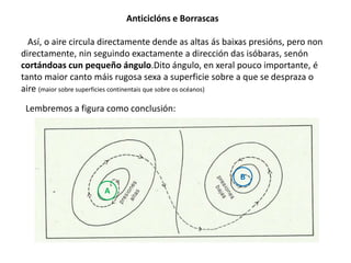 Anticiclóns e Borrascas 
Así, o aire circula directamente dende as altas ás baixas presións, pero non 
directamente, nin seguindo exactamente a dirección das isóbaras, senón 
cortándoas cun pequeño ángulo.Dito ángulo, en xeral pouco importante, é 
tanto maior canto máis rugosa sexa a superficie sobre a que se despraza o 
aire (maior sobre superficies continentais que sobre os océanos) 
Lembremos a figura como conclusión: 
A 
B 
 