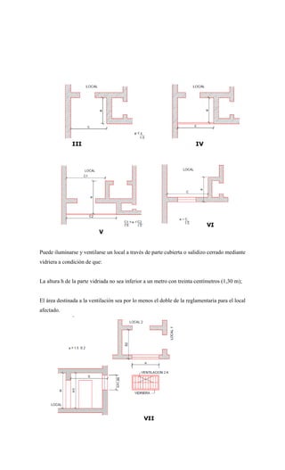 Puede iluminarse y ventilarse un local a través de parte cubierta o salidizo cerrado mediante
vidriera a condición de que:
La altura h de la parte vidriada no sea inferior a un metro con treinta centímetros (1,30 m);
El área destinada a la ventilación sea por lo menos el doble de la reglamentaria para el local
afectado.
 