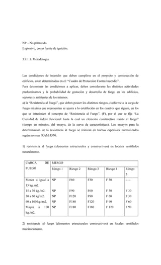 NP – No permitido
Explosivo, como fuente de ignición.
3.9.1.1. Metodología.
Las condiciones de incendio que deben cumplirse en el proyecto y construcción de
edificios, están determinadas en el: “Cuadro de Protección Contra Incendio”.
Para determinar las condiciones a aplicar, deben considerarse las distintas actividades
predominantes y la probabilidad de gestación y desarrollo de fuego en los edificios,
sectores y ambientes de los mismos.
a) la “Resistencia al Fuego”, que deben poseer los distintos riesgos, conforme a la carga de
fuego máxima que representan se ajusta a lo establecido en los cuadros que siguen, en los
que se introducen el concepto de “Resistencia al Fuego”, (F), por el que se fija “La
Cualidad de índole funcional hasta la cual un elemento constructivo resiste el fuego”
(tiempo en minutos, del ensayo, de la curva de características). Los ensayos para la
determinación de la resistencia al fuego se realizan en hornos especiales normalizados
según normas IRAM 3570.
1) resistencia al fuego (elementos estructurales y constructivos) en locales ventilados
naturalmente.
CARGA DE
FUEGO
RIESGO
Riesgo 1 Riesgo 2 Riesgo 3 Riesgo 4 Riesgo
5
Menor o igual a
15 kg. m2.
15 a 30 kg./m2.
30 a 60 kg/m2.
60 a 100 kg./m2.
Mayor a 100
kg./m2.
NP
NP
NP
NP
NP
F60
F90
F120
F180
F180
F30
F60
F90
F120
F180
F 30
F 30
F 60
F 90
F 120
- - -
F 30
F 30
F 60
F 90
2) resistencia al fuego (elementos estructurales constructivos) en locales ventilados
mecánicamente.
 