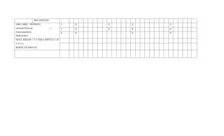 MECANIZADA
AIRE LIBRE - DEPÓSITO
(incluido Playas de e
Estacionamiento)
INDUSTRIA
2 X X X X
3 X X X X
4 X X X
NOTA: RIEGOS 1 Y 2 VER CAPÍTULO 7.10
Y 4.12.3.
RESPECTIVAMENTE
 