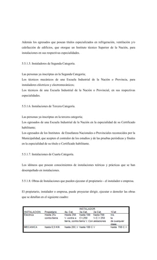 Además los egresados que posean títulos especializados en refrigeración, ventilación y/o
calefacción de edificios, que otorgue un Instituto técnico Superior de la Nación, para
instalaciones en sus respectivas especialidades.
5.5.1.5. Instaladores de Segunda Categoría.
Las personas ya inscriptas en la Segunda Categoría;
Los técnicos mecánicos de una Escuela Industrial de la Nación o Provincia, para
instaladores eléctricos y electromecánicos;
Los técnicos de una Escuela Industrial de la Nación o Provincial, en sus respectivas
especialidades.
5.5.1.6. Instalaciones de Tercera Categoría.
Las personas ya inscriptas en la tercera categoría;
Los egresados de una Escuela Industrial de la Nación en la especialidad de su Certificado
habilitante;
Los egresados de los Institutos de Enseñanza Nacionales o Provinciales reconocidos por la
Municipalidad, que acepten el contralor de los estudios y de las pruebas periódicas y finales
en la especialidad de su título o Certificado habilitante.
5.5.1.7. Instalaciones de Cuarta Categoría.
Los idóneos que posean conocimientos de instalaciones teóricas y prácticas que se han
desempeñado en instalaciones.
5.5.1.8. Obras de Instalaciones que pueden ejecutar el propietario - el instalador o empresa.
El propietario, instalador o empresa, puede proyectar dirigir, ejecutar o demoler las obras
que se detallan en el siguiente cuadro:
 