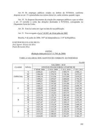 Art. 18. Os empregos públicos criados no âmbito da FUNASA, conforme
 disposto no art. 15 e preenchidos nos termos desta Lei, serão extintos, quando vagos.

      Art. 19. As despesas decorrentes da criação dos empregos públicos a que se refere
 o art. 15 correrão à conta das dotações destinadas à FUNASA, consignadas no
 Orçamento Geral da União.

      Art. 20. Esta Lei entra em vigor na data de sua publicação.

      Art. 21. Fica revogada a Lei no 10.507, de 10 de julho de 2002.

      Brasília, 9 de junho de 2006; 185o da Independência e 118o da República.

LUIZ INÁCIO LULA DA SILVA
José Agenor Álvares da Silva
Paulo Bernardo Silva

                                       ANEXO
                       (Redação dada pela Lei nº 11.784, de 2008)

         TABELA SALARIAL DOS AGENTES DE COMBATE ÀS ENDEMIAS

                                                                       Em R$
                                             SALÁRIO - 40 H
  CLASSE       NÍVEL               EFEITOS FINANCEIROS A PARTIR DE
                         1o MAR 2008 1o FEV 2009 1o JUL 2010 1o JUL 2011
                  V         2.098,81      2.479,55      2.905,75  2.906,11
                 IV         1.996,99      2.370,79      2.741,96  2.872,07
 ESPECIAL        III        1.944,19      2.313,96      2.673,09  2.839,22
                  II        1.898,81      2.259,47      2.604,68  2.792,36
                   I        1.889,67      2.248,83      2.584,57  2.759,97
                  V         1.844,21      2.197,02      2.521,00  2.727,76
                 IV         1.842,12      2.147,28      2.459,62  2.696,73
     C           III        1.840,02      2.140,02      2.441,06  2.665,88
                  II        1.837,93      2.136,93      2.428,91  2.635,21
                   I        1.835,83      2.133,83      2.415,75  2.592,09
                  V         1.833,74      2.130,74      2.403,60  2.561,85
                 IV         1.831,65      2.127,65      2.391,45  2.532,78
     B           III        1.829,56      2.124,56      2.380,30  2.503,88
                  II        1.827,47      2.121,47      2.369,15  2.475,15
                   I        1.825,38      2.118,38      2.358,00  2.446,58
                  V         1.823,29      2.115,29      2.345,85  2.407,10
                 IV         1.821,20      2.112,20      2.334,70  2.379,94
     A           III        1.819,12      2.109,12      2.323,56  2.352,94
                  II        1.817,03      2.106,03      2.312,41  2.326,10
                   I        1.814,95      2.102,95      2.301,27  2.301,27



                                                                                   142
 
