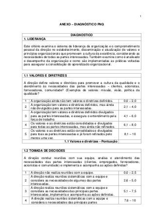 1
ANEXO – DIAGNÓSTICO FNQ
DIAGNÓSTICO
1. LIDERANÇA
Este critério examina o sistema de liderança da organização e o comprometimento
pessoal da direção no estabelecimento, disseminação e atualização de valores e
princípios organizacionais que promovam a cultura da excelência, considerando as
necessidades de todas as partes interessadas. Também examina como é analisado
o desempenho da organização e como são implementadas as práticas voltadas
para assegurar a consolidação do aprendizado organizacional.
1.1 VALORES E DIRETRIZES
A direção define valores e diretrizes para promover a cultura da qualidade e o
atendimento às necessidades das partes interessadas – clientes, acionistas,
fornecedores, comunidade? (Exemplos de valores: missão, visão, política da
qualidade?
1 A organização ainda não tem valores e diretrizes definidos. 0,0 – 2,0
2
A organização tem valores e diretrizes definidos, mas ainda
não divulgados para as partes interessadas.
2,1 – 4,0
3
A organização tem valores e diretrizes definidos divulgados
para as partes interessadas, e assegura o entendimento pela
força de trabalho.
4,1 – 6,0
4
Os valores e as diretrizes estão consolidados e divulgados
para todas as partes interessadas, mas ainda não refinados.
6,1 – 8,0
5
Os valores e as diretrizes estão consolidados e divulgados
para toas as partes interessadas e já foram refinados pelo
menos uma vez.
8,1 – 10
1.1 Valores e diretrizes - Pontuação
1.2 TOMADA DE DECISÕES
A direção conduz reuniões com sua equipe, analisa o atendimento das
necessidades das partes interessadas (clientes, empregados, fornecedores,
acionistas e comunidade) e implementa e acompanha as ações definidas?
1 A direção não realiza reuniões com a equipe. 0,0 – 2,5
2
A direção realiza reuniões sistemáticas com a equipe e
considera as necessidades de algumas das partes
interessadas.
2,6 – 5,0
3
A direção realiza reuniões sistemáticas com a equipe e
considera as necessidades das principais partes
interessadas, implementa e acompanha as ações definidas.
5,1 – 7,5
4
A direção realiza reuniões sistemáticas com a equipe e
considera s necessidades das principais partes
7,6 – 10
 