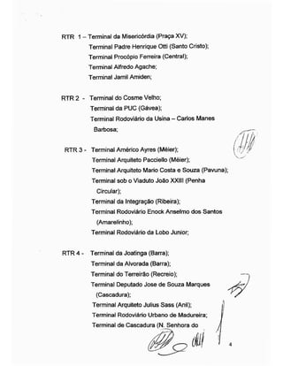 V
RTR 1-Terminal da Misericórdia (Praça XV);
Terminal Padre Henrique Otti (Santo Cristo);
Terminal Procópio Ferreira (Central);
Terminal Alfredo Agache;
Terminal Jamil Amiden;
RTR 2 - Terminal do Cosme Velho;
Terminal da PUC (Gávea);
Terminal Rodoviário da Usina -Carlos Manes
Barbosa;
RTR 3 - Terminal Américo Ayres (Méier); ( ifff
Terminal Arquiteto Pacciello (Méier);
Terminal Arquiteto Mario Costa e Souza (Pavuna);
Terminal sob o Viaduto João XXIII (Penha
Circular);
Terminal da Integração (Ribeira);
Terminal Rodoviário Enock Anselmo dos Santos
(Amarelinho);
Terminal Rodoviário da Lobo Junior;
RTR 4 - Terminal da Joatinga (Barra);
Terminal da Alvorada (Barra);
Terminal do Terreirão (Recreio);
Terminal Deputado Jose de Souza Marques
(Cascadura);
Terminal Arquiteto Julius Sass (Anil);
Terminal Rodoviário Urbano de Madureira;
Terminal de Cascadura (N. Senhora do
 