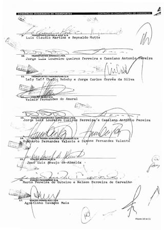 TRANSPORTE ESTRELA AZUL S/A ÿ
l
Luis Cláudio Martins e Reynaldo Motta
10. TRANSPORTES AMERICA LTDA.
#
Jorge L-is Loureiro Queiroz Ferreira e Cassiano Antonio/Pereira
TRANSPORTES PARANAPUAN S/A
;ic Rebehy e Jorge Carlos Correa da Silva
Valmi
I. VIAÇAO MADUREIRA CÿNDELARIA LTDA.
Jorÿe Luiá Loureiro Cueiro
I. J/VIAÇAO NOSSA SENHORAtJE GOURDES S/A /
/ " (,
Humberto Fernandes Valente e
Simone Fernandes Valente
NOVACAP/S/Ã
16. VIAÇAO PAVUNENSE S/A ' .
--------— 1
. ,
Mano Pereira do Outeiro e Nelson Ferreira de Carvalho
IIAÇAO PENHA RIO LTDA
stinho Tavâces Maia
PÁGINA 10 DE 11
 