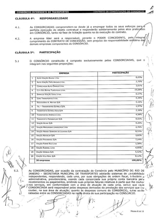 CLÁUSULA 4a: RESPONSABILIDADE
4.1.
4.2.
CLÁUSULA 5a: PARTICIPAÇÃO
5.1 O CONSÓRCIO constituído é composto exclusivamente pelas CONSORCIADAS, que o
integram nas seguintes proporções: t
As CONSORCIADAS comprometem-se desde já a empregar todos os seus esforços para/á
perfeita execução do objeto contratual e responderão solidariamente pelos atos praticÿoos
em CONSÓRCIO, tanto na fase de licitação quanto na da execução do contrato. /
A empresa líder será a responsável, perante o PODER CONCEDENTE, pelo /integral
cumprimento do CONTRATO DE CONCESSÃO, sem prejuízo da responsabilidade sojídária daè-
demais empresas componentes do CONSÓRCIO. |
PARTICIPAÇAOEMPRESA
Auto Viação Bangu Ltda
2,70%Auto Viação Três Amigos Ltda.
3,01%Caprichosa Auto Onibus Ltda.
14,08%City Rio Rotas Turísticas Ltda.
Empresa Viação Ideal Ltda.
4,34%Gire Transportes Ltda.
5,16%RodoviáriaA. Matias S/A
Tel - Transportes Estrela S/A.
Transporte Estrela AzulS/A
4,58%Transportes América Ltda.
8,02%Transports Paranapuam S/A
4,26%Viação Acari S/A
3,76%Viação Madureira candelária Ltda
Viação Nossa Senhora de Lourdes S/A
3,82%Viação Novacap S/A
7,24%Viação Pavunense S/A
1,58%Viação Penha Rio Ltoa
Viação Rubanil Ltda
5,52%Viação Verdun S/A
Viação Vila Real S/A
100,00%
As CONSORCIADAS, por ocasião da contratação do Consórcio pelo MUNICÍPIO DG RIO DE
JANEIRO - SECRETARIA MUNICIPAL DE TRANSPORTES adotarão sistemas de L-onlabilidade
independentes, respondendo, cada uma, por suas obrigações de ordem fiscal, tiibutária ç
administrativa, previdenciária, usando cada consorciada sua própria conta bancária paíd
recebimentos ou pagamentos, emitindo suas próprias faturas relativas à parte que lhe couber
nos serviços, em conformidade com a área de atuação de cada uma, sendo que cada
CONSORCIADA será responsável pelas despesas derivadas da prestação dos serviços que iíie
couber, na sua área de atuação; quanto às despesas comuns do CONSÓRCIO, estas serão
rateadas entre as CONSORCIADAS na razãcp direta de sua participação no CONSORCIO.
Página 6 de 11
 