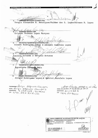 1—EMWrÍS5À;:BFViAÇAO ALGARVE LTDA. ;
ÿ y
Sergio Alexandre R. Henriques/Valter dos S. Lopes/Alvaro R
EXPRESSO PÉGASO LTpÁ. '
/''
Orlarído Pedroso Lopes Marques
Íilí.I -
"
RIO ROTAS TRANSPORTES EfURISMQ LTDA.
Alvaro RodriguesjLop§s e :Jsábi
6.
" TRANSPORTES BARRA LTDA. ,/
Avelino Antunes e Getúlio Antunes
/ TRANSPORTES CAMPO GRANDE LTDA.
ÿVgo.3tipho íaVçjÿeÿMaia
VIAÇÃO ANDORINHA UTDÿÍ
's7y/...,
Alvaro Rodrigues Lopeg./ÿ (ÿ6vxel
Testemunhas: dlj A*
NOME: <£0 ye. <•' C
'
IDENTIDADE: '
< í- Cl :3 ~ fiJ> >
CPF: O ,' fc?- Ji 5 36 o Ço í ,_i
o CC(A_ÿc>- /-/ T=- oj2< (&(i
NOME: flAl fí PfiOlsQ Mg C£fí?P l*r Pfi>M
IDENTIDADE: y0 ÿ 0 $Vl $ "j
€'&r} /Çoÿ0f?ú /'
UL-
7i JUNTA COMERCIAL DO ESTADO DO RIO DE JANEIRO
(fisftNomo : CONSORCIO SANTA CRUZ TRANSPORTES
jSgfcProtocolo : 00-2010/2761C8-4 - 30/08/2010 (
CERTIFICO O DEFERIMENTO EM 31/08/2010 .E O REGISTRO SOB O NIRE E
DATAABAIXO
ÿ
33.5.0002560-3 Serra !
DATA: 31/08/2010 secretariageral
j
FAGINA / DE /
 