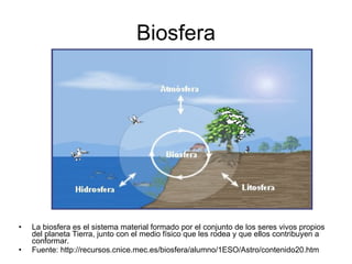 Biosfera La biosfera es el sistema material formado por el conjunto de los seres vivos propios del planeta Tierra, junto con el medio físico que les rodea y que ellos contribuyen a conformar.  Fuente: http://recursos.cnice.mec.es/biosfera/alumno/1ESO/Astro/contenido20.htm 