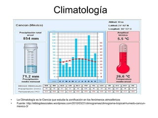 Climatología La Climatología es la Ciencia que estudia la zonificación en los fenómenos atmosféricos  Fuente: http://elblogdesociales.wordpress.com/2010/03/21/climogramas/climograma-tropical-humedo-cancun-mexico-3/ 