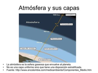 Atmósfera y sus capas La atmósfera es la esfera gaseosa que envuelve al planeta. No es una capa uniforme sino que tiene una disposición estratificada. Fuente: http://www.encolombia.com/medioambiente/Componentes_Medio.htm 
