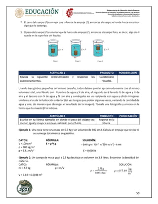 Subsecretaría de Educación Media Superior
Dirección General de Educación Tecnológica Industrial y de Servicios
Dirección Académica e Innovación Educativa
Subdirección de Innovación Académica
50
2. El peso del cuerpo (P) es mayor que la fuerza de empuje (E), entonces el cuerpo se hunde hasta encontrar
algo que lo sostenga.
3. El peso del cuerpo (P) es menor que la fuerza de empuje (E), entonces el cuerpo flota, es decir, algo de él
queda en la superficie del líquido.
ACTIVIDAD 1 PRODUCTO PONDERACIÓN
Realiza la siguiente representación y responde los
cuestionamientos.
Cuestionario
resuelto.
Usando tres globos pequeños del mismo tamaño, todos deben quedar aproximadamente con el mismo
volumen total, uno llénalo con ¾ partes de agua y ¼ de aire, el segundo será llenado ½ de agua y ½ de
aire y el tercero con ¼ de agua y ¾ con aire y sumérgelos en un recipiente con agua y obtén imágenes
similares a las de la ilustración anterior (tal vez tengas que probar algunas veces, variando la cantidad de
agua y aire, de manera que obtengas el resultado de la imagen). Tómale una fotografía y envíala en la
forma que tu maestr@ te indique.
ACTIVIDAD 2 PRODUCTO PONDERACIÓN
Escribe en tu libreta ejemplos en donde el peso del objeto sea
menor, igual y mayor a empuje realizado por e fluido.
Reporte en la
libreta.
Ejemplo 1: Una roca tiene una masa de 0.5 Kg y un volumen de 100 cm3. Calcula el empuje que recibe si
se sumerge totalmente en gasolina.
DATOS: FÓRMULA: SOLUCIÓN:
V =100 cm3
E = ρ V g
ρ = 680 kg/m3
g = 9.81 m/s 2
E = 0.666 N
Ejemplo 2: Un cuerpo de masa igual a 2.5 kg desaloja un volumen de 3.8 litros. Encontrar la densidad del
material.
DATOS: FÓRMULA: SOLUCIÓN:
m = 2.5 kg ρ = m/V
V = 3.8 l = 0.0038 m3
 