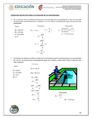 Subsecretaría de Educación Media Superior
Dirección General de Educación Tecnológica Industrial y de Servicios
Dirección Académica e Innovación Educativa
Subdirección de Innovación Académica
59
EJERCICIOS RESUELTOS PARA LA ECUACION DE LA CONTINUIDAD
1. Por un tubo que tiene un diámetro interno de 6.4 cm, fluye agua con una velocidad de 21 cm/s. En una parte
del tubo existe una disminución de su diámetro a 2.5 cm ¿Cuál es la velocidad del agua que pasa por esta
constricción?
2. Para llenar una alberca se utiliza un tubo de 6 cm de diámetro por el cual fluye agua con una velocidad
de 5.4 m/s. Se necesita que la velocidad del agua sea el doble, ¿cuánto debe medir el diámetro del
tubo reductor?
Datos
D1 = 6.4 cm
D2 = 2.5 cm
v1 = 21 cm/s
v2 =?
Datos
D1 = 6 cm
v1 = 5.4 m/s
v2 = 2 v1
D2 =?
Fórmulas
2
2
1
1 v
A
v
A = 1
2
1
2 v
A
A
v =
4
2
D
A

=
1
2
2
2
1
2
4
4 v
D
D
v


=
1
2
2
2
1
2 v
D
D
v =
Desarrollo
( )
( )






=
s
cm
cm
cm
v 21
5
.
2
4
.
6
2
2
2
v2 = 137.625 cm/s
Fórmulas
A1 v1 = A2 v2
A1v1 =A2 2 v1
A1 = 2 A2
4
2
D
A

=
4
2
4
2
2
2
1 D
D 

=
D1
2
= 2 D2
2
2
2
1
2
D
D =
2
1
2
D
D =
Desarrollo
2
6
2
cm
D =
D2 = 4.24 cm
 